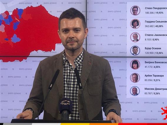 Муцунски: Силјановска со двојна предност пред Пендаровски, победи во 60 општини наспрема две